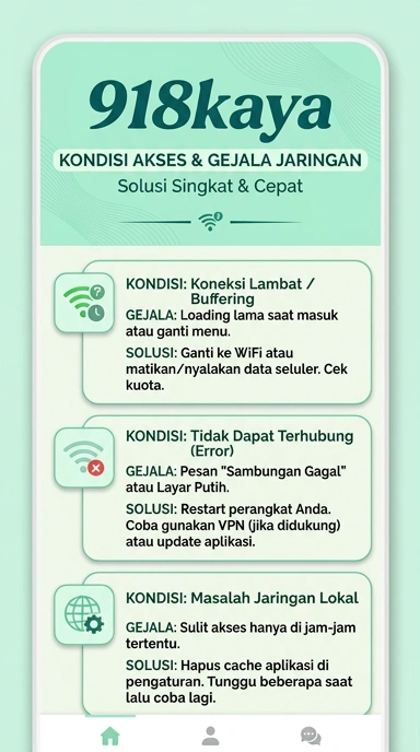 Link Alternatif 918kaya untuk Pengguna Android